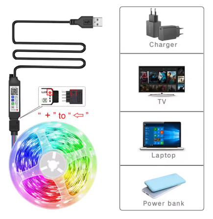 RGB Led Strip Lights Tape for Room Decoration
